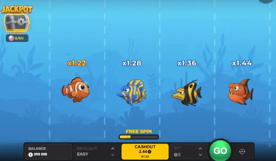 Fish road erfahrungen